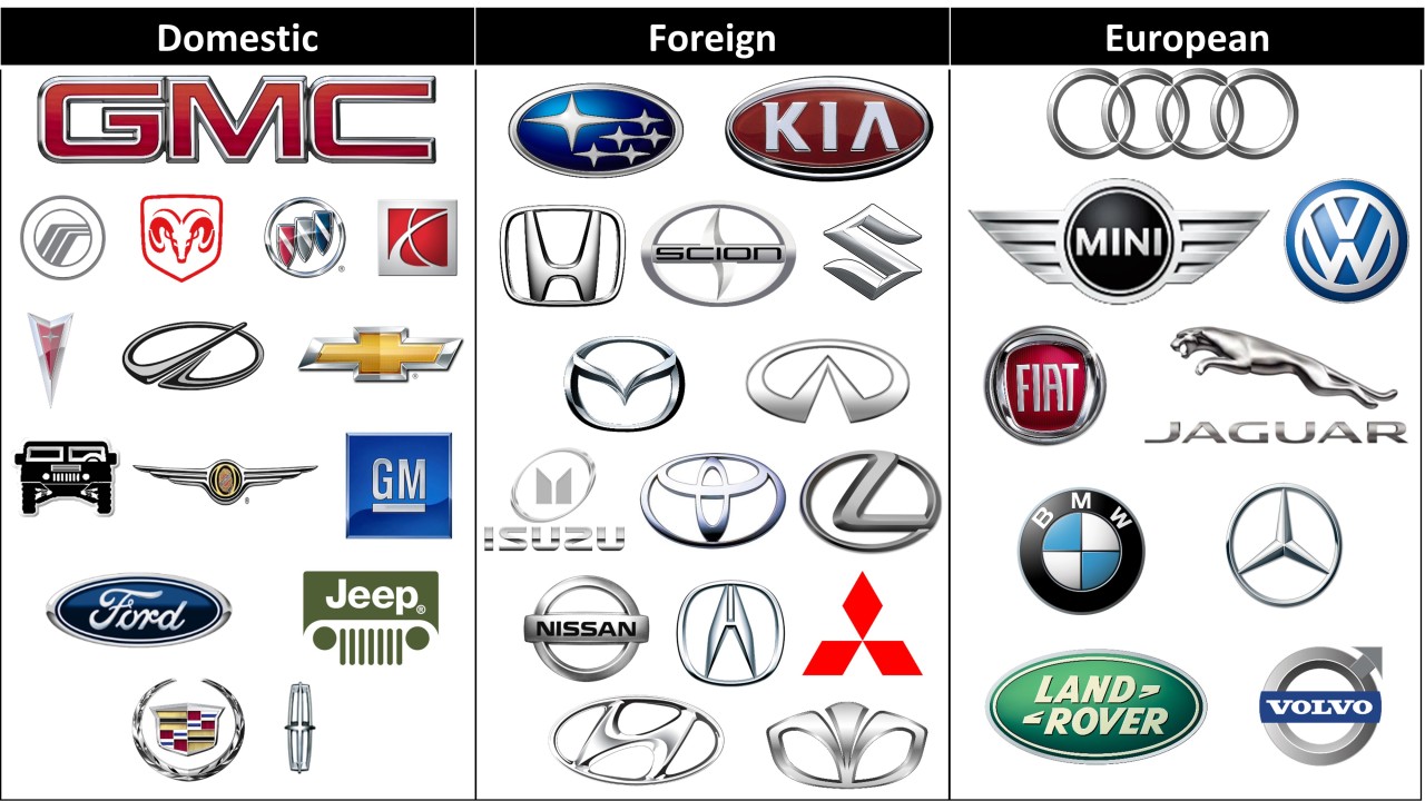 We service all makes and models of vehicles from Ford to Honda to Lexus